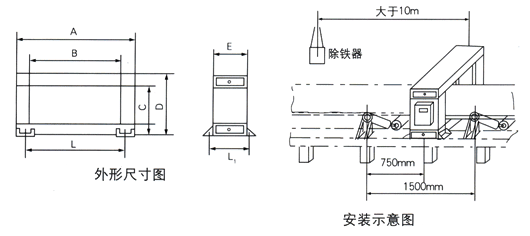 金屬探測儀外形尺寸、安裝示意圖
